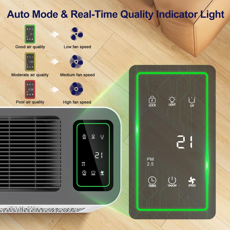 ToLife Air Purifier
