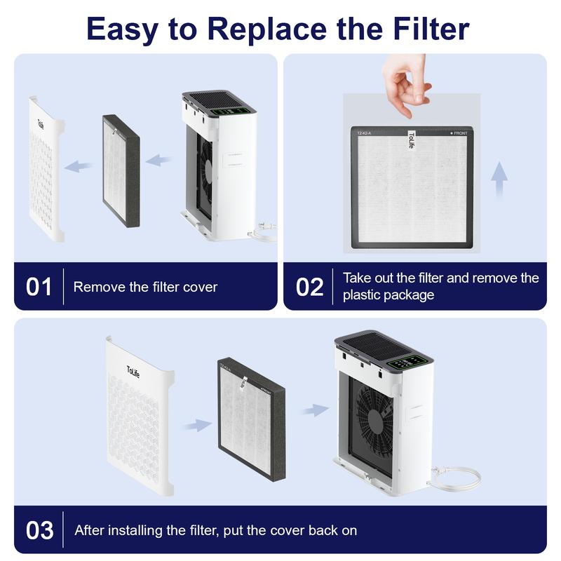 ToLife Air Purifier